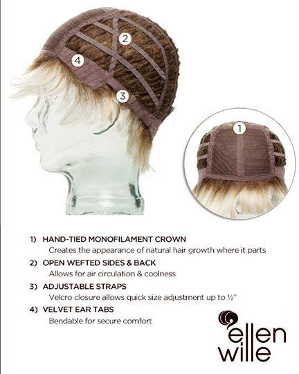 Ellen Wille Sky - additional view 4