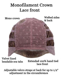Tab - additional view