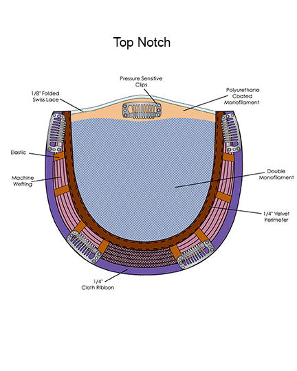 Jon Renau Top Notch, 5970 - additional view 2