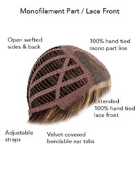 Touch - additional view