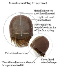Voltage Elite - additional view