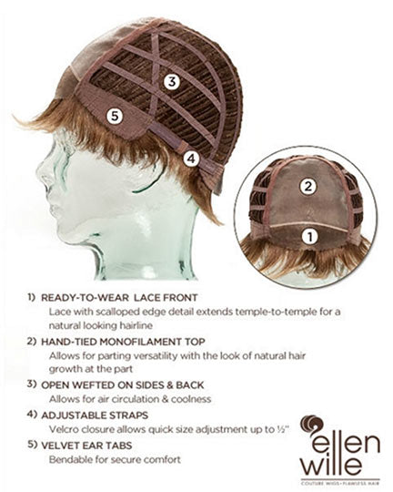 Ellen Wille Yara | Remy Human Hair - additional view 3