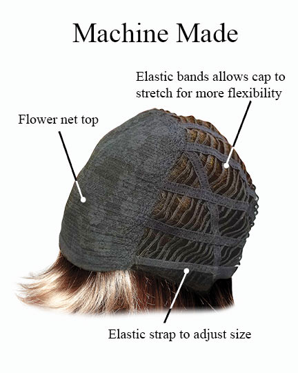 Learn About Cap Construction For Wigs